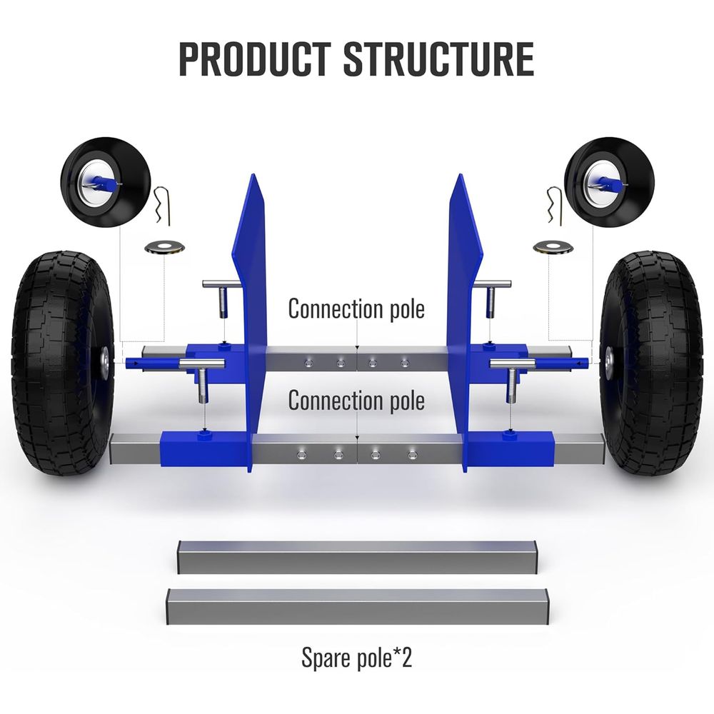 Adjustable Panel Dolly with 2x - Door Handle recension och pris